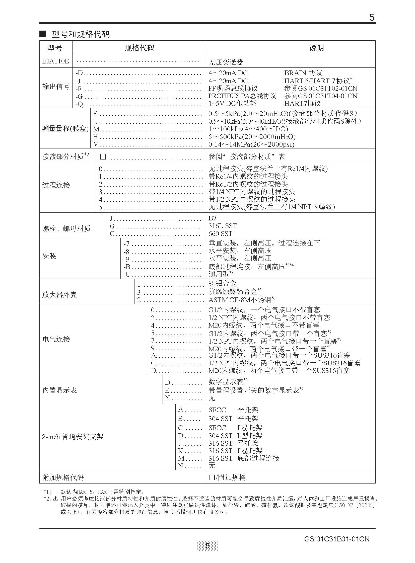 EJA E選型樣本20151207_頁(yè)面_011.jpg