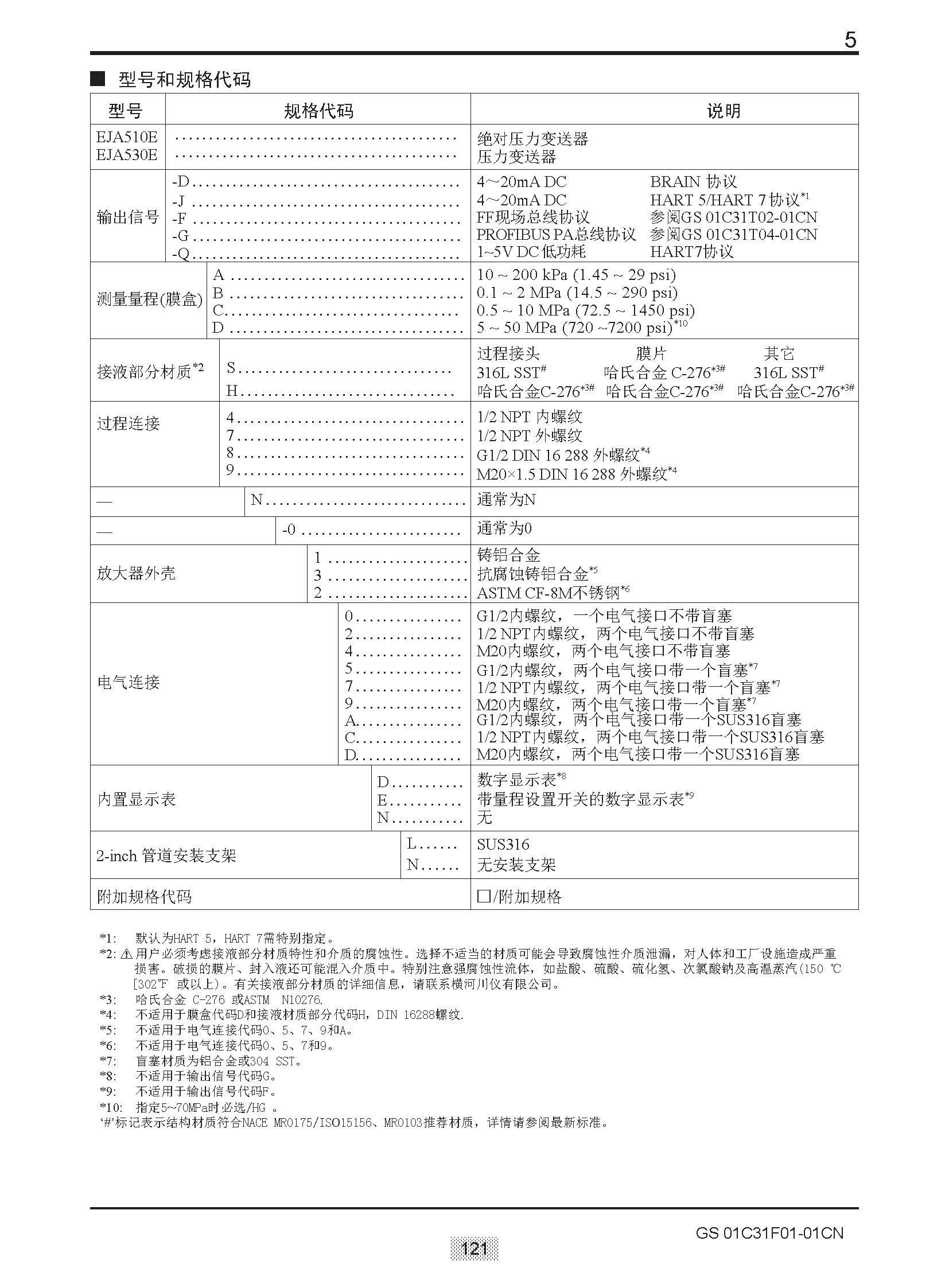 EJA E選型樣本20151207_頁面_127.jpg