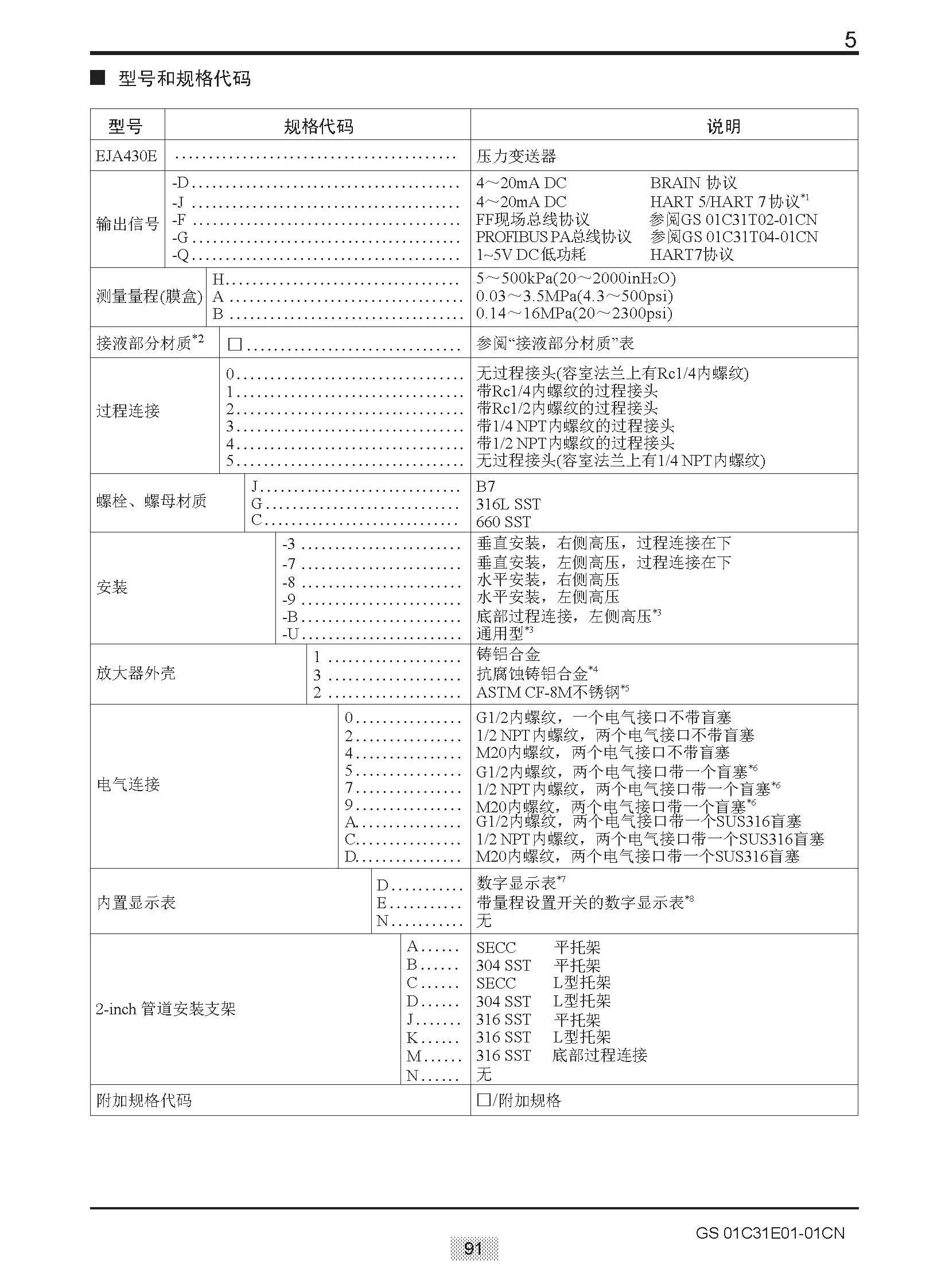 EJA E選型樣本20151207_頁面_097.jpg