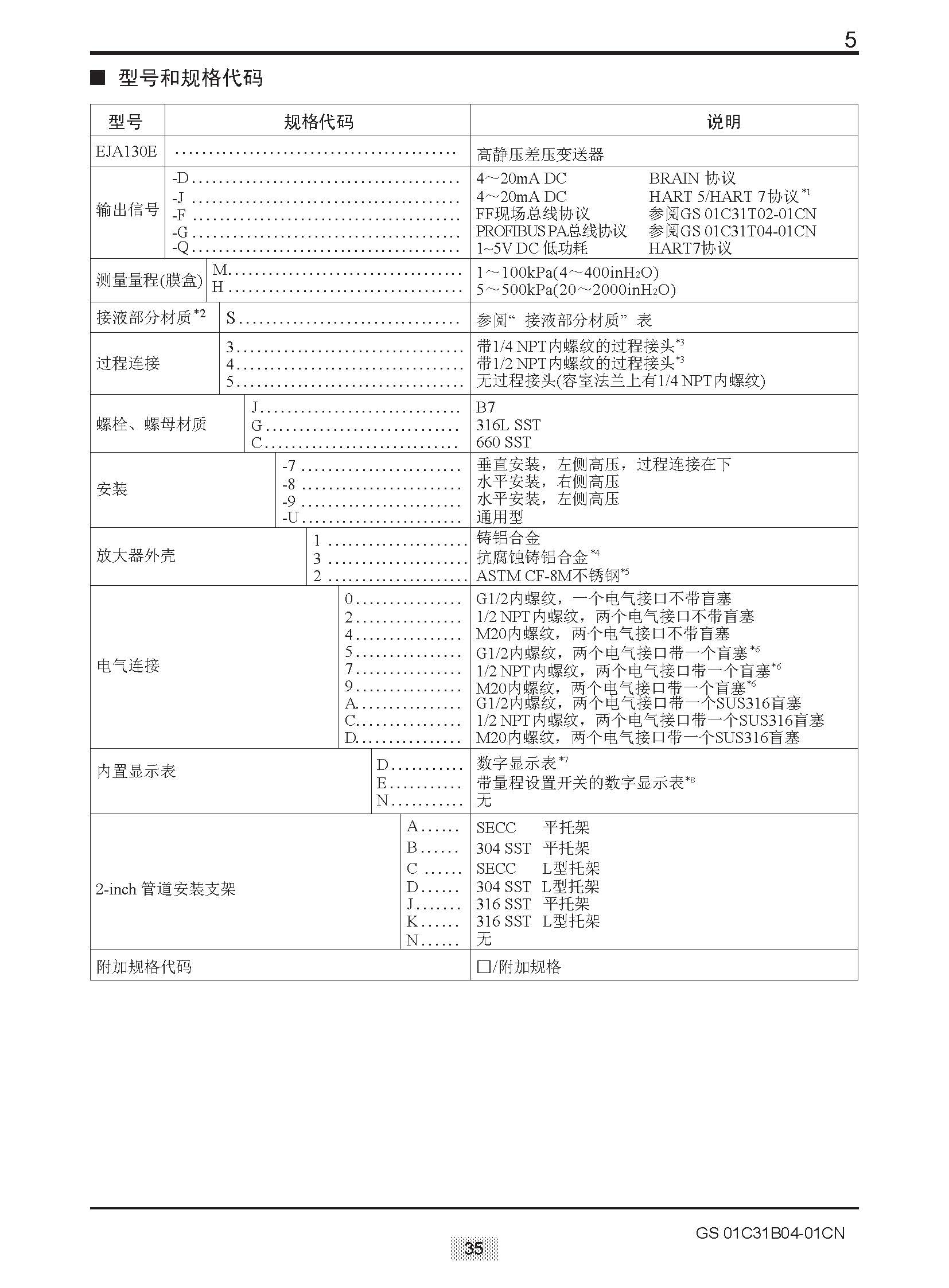 EJA E選型樣本20151207_頁面_041.jpg