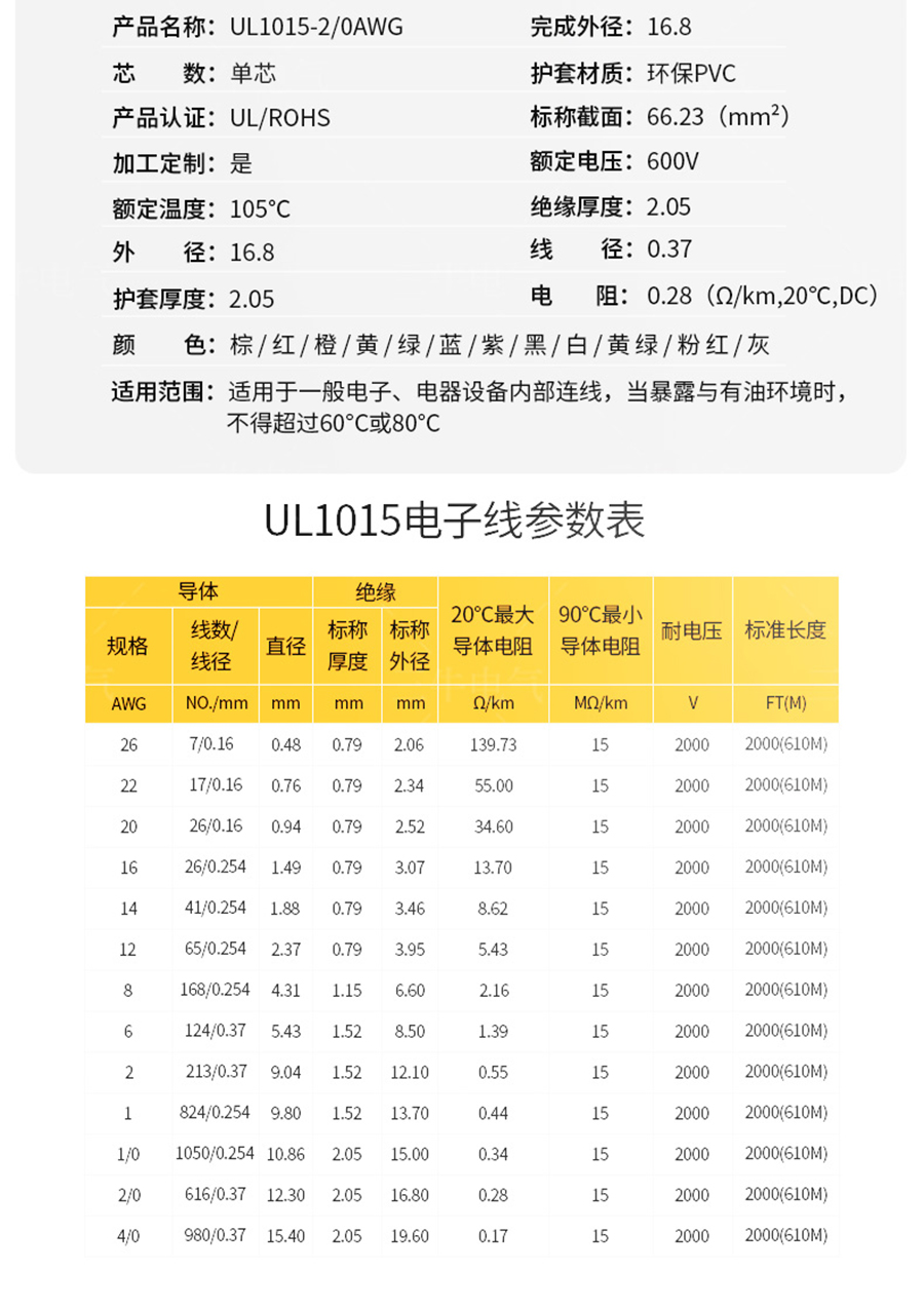 2-0AWG詳情頁_04.jpg