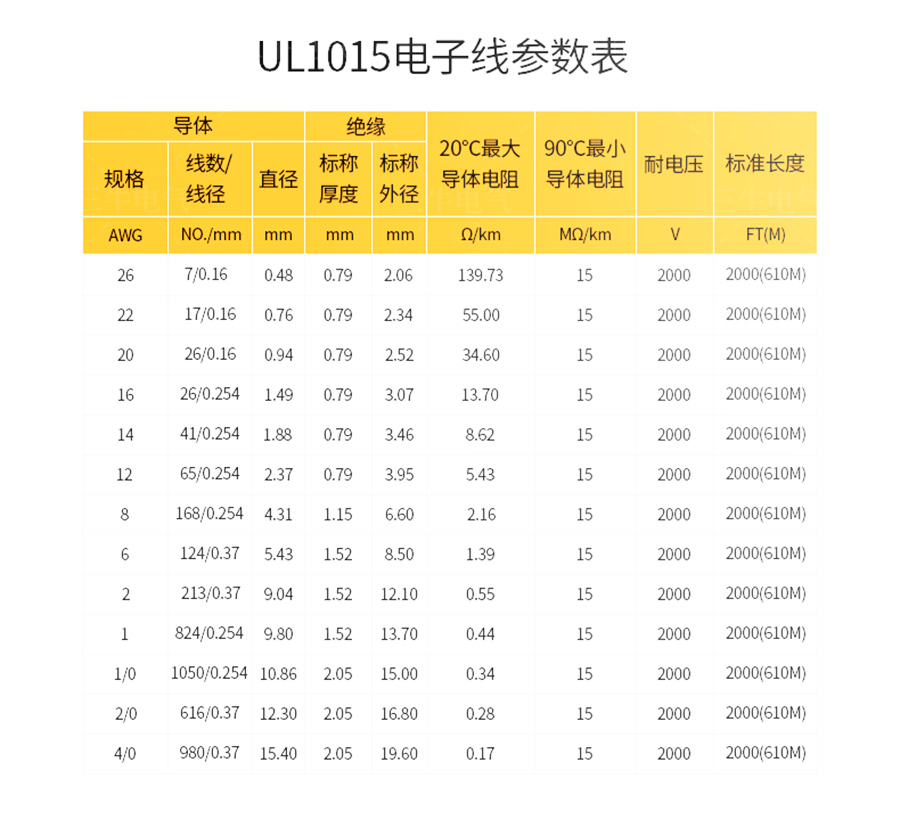 14AWG詳情頁(yè)_04.jpg